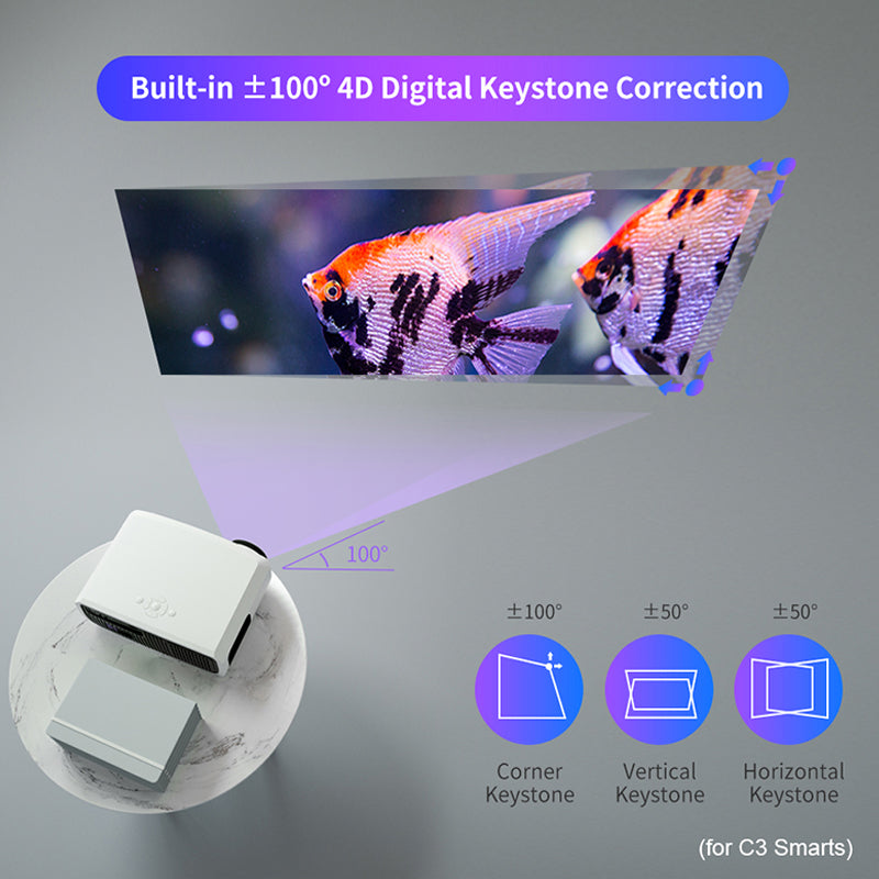 WZATCO C3 LED Projector Android 10.0 WIFI Full HD 1080P